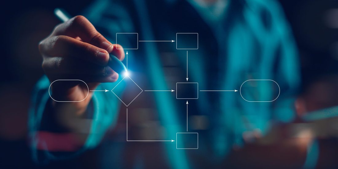 Workflow ajuda a otimizar processos e aumentar produtividade nas empresas