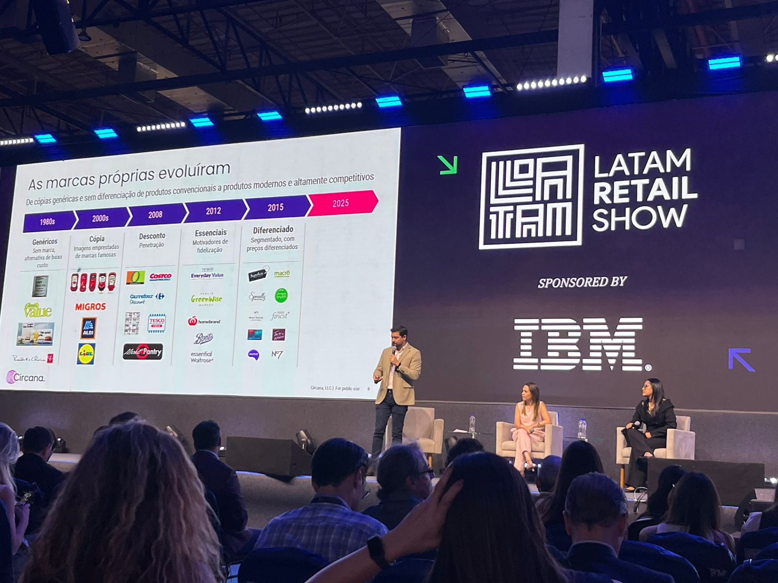 Latam Retail Show: Marcas próprias conquistam espaço em categorias premium e viram agentes estratégicos do varejo