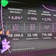 Pesquisa APAS SHOW 2026 mostra consumidor brasileiro vive mais, cuida melhor da saúde e redefine o carrinho de compras com novos hábitos de consumo